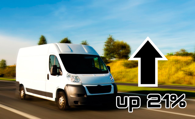 Commercial vehicle sales up 21 percent