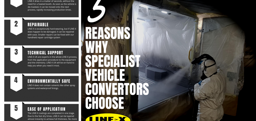 5 Reasons Why Commercial Vehicle Converters Choose LINE-X